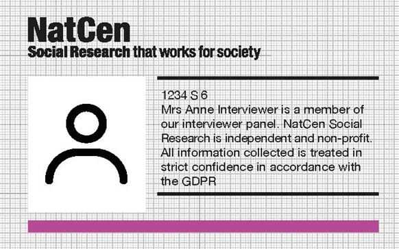 NatCen interviewer card